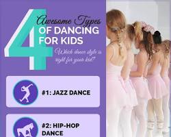 Obraz: Dancing for kids