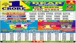Nagaland Sambad Lottery Result Today, 30 April 2026 LIVE: Dear Morning 1PM Thursday Weekly Lucky Draw Winners