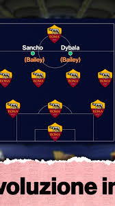 La Gazzetta dello Sport - News update