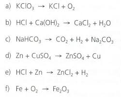 Resultado de imagen para imagenes de reacciones quimicas