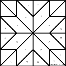 Résultat de recherche d'images pour "us navy quilt block"