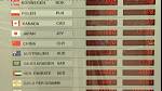 Currency exchange: Latest tourist rates This is Money