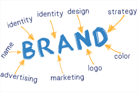 Image result for branding