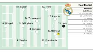 Real Madrid vs. Olympiacos: ¿A qué hora y dónde ver el partidazo?