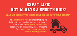 infographic Archives - Expat Child via Relatably.com