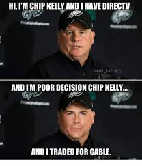 Image result for hi meme