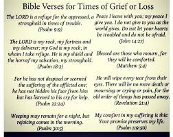 Bible verses for times of grief or loss | What Really Matters ... via Relatably.com