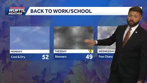 Cincinnati Weather: Seasonal Chill Before Rain Returns