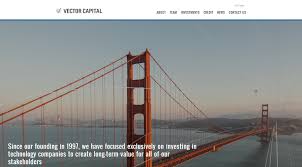 citybiz