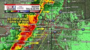 kmbc weather in Kansas City alert for storms