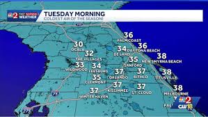 Preparing for cold weather