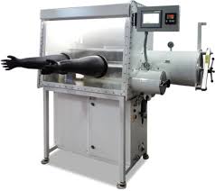 How a Glove Box Works - Blog - Acey New Energy