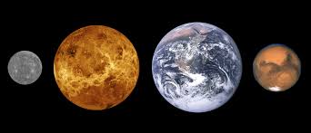 Image result for planets