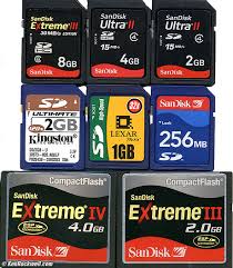 Image result for SD card