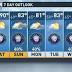 Weekend weather timeline | Scattered showers in Atlanta