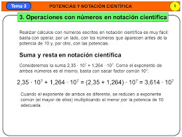Resultado de imagen de imagen de operaciones de suma resta multiplicacion y division potenciacion