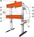 Hydraulic Press Cylinder eBay