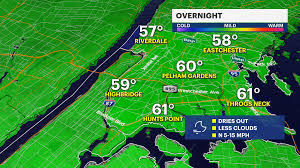 News 12 - Brooklyn - News update
