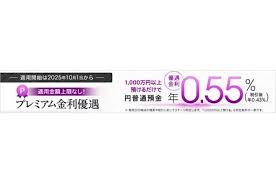 PR TIMES - News update