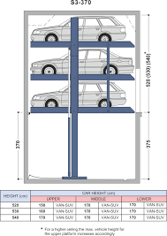 Car Stacker | Duplex Parker | Stack Parking - Swiss Park