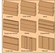 Home Siding Guide Home Exterior Siding Options HouseLogic