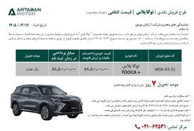 شرایط فروش توکا پلاس خرداد ۱۴۰۵ چیست؟|نواندیش