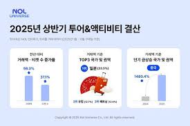 네이트 - News update