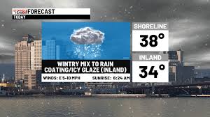 Latest winter weather advisory information for WNY