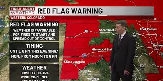 First Alert: High wildfire risk returns Monday