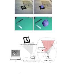 Image result for camera fiducial marker