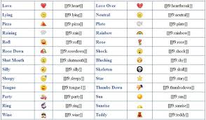 Image result for facebook emoticons