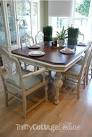 Painting Kitchen Tables: Pictures, Ideas Tips From HGTV Kitchen