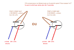 Comment tester un rfrigrateur Compresseur Condensateur de