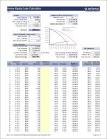 Home Equity Calculator