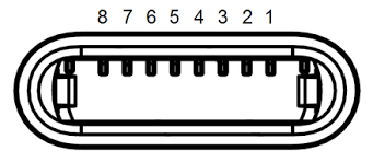 Résultat de recherche d'images pour "ipad 30 pin connector voltage"