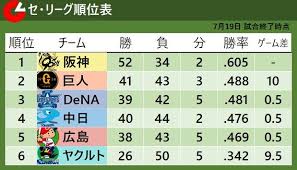 News source: 日テレNEWS NNN