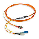 Mode conditioning patch cables uk