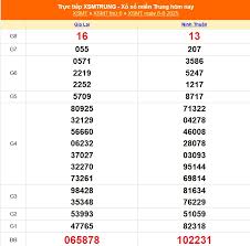 thethaovanhoa.vn - News update