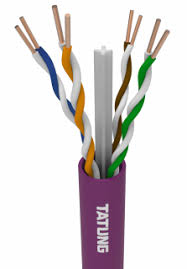 CAT5E-UTP-4P -Round Teck International Company, is a ...
