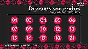 Lotofácil hoje: resultado do concurso 3671 e números sorteados