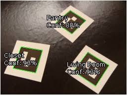 Image result for camera fiducial marker