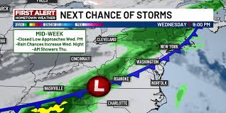 First Alert: Showers & storms return