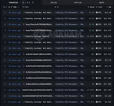 FIDELITY MOVES $499.55M ETH Fidelity-linked wallets moved 260K $Ethereum (ETH.CC)$ (~$499.55M) into three wallets that were first funded by Fidelity six months ago. The funds were split into: • 95K $Ethereum (ETH.CC)$ (~$182.53M) • 87K $Ethereum