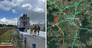 Częstochowa Nasze Miasto - News update