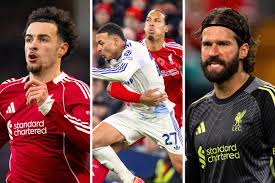 2 fixture dates confirmed vs. Aston Villa & Alisson “tempted” by Juve – Latest LFC News