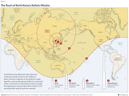 Image result for Miniature Nuclear weapons 4