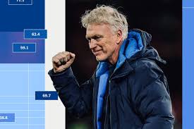 News source: The New York Times