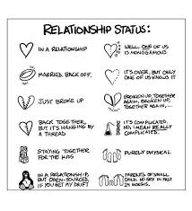 Couples Funny Quotes Life Journey. QuotesGram via Relatably.com