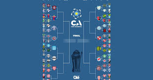 ¡Copa Argentina al Rojo Vivo! Fechas Clave, River en Juego y Más - Imagen principal del artículo