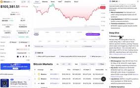 CoinMarketCap's New AI Tool Boosts Altcoin Interest